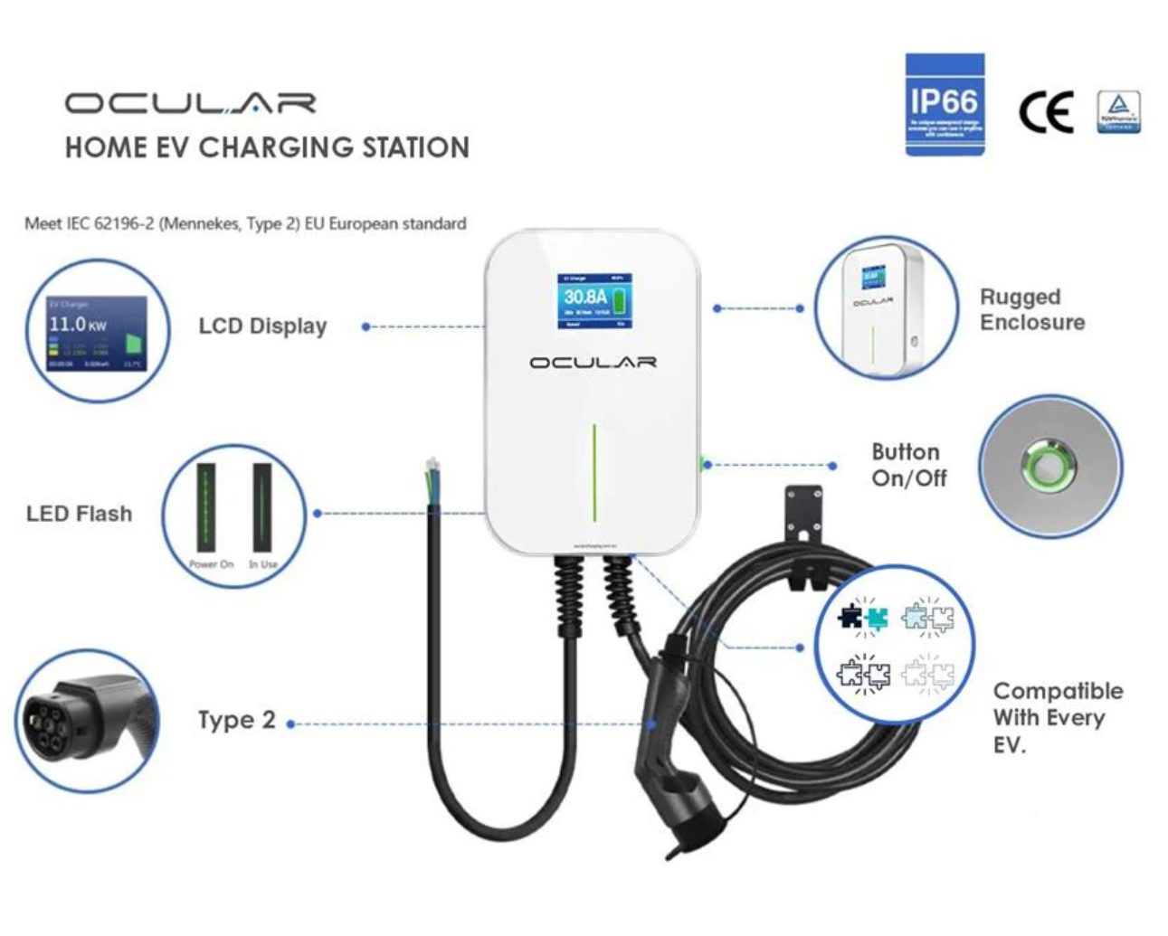 Install fast shop charger at home