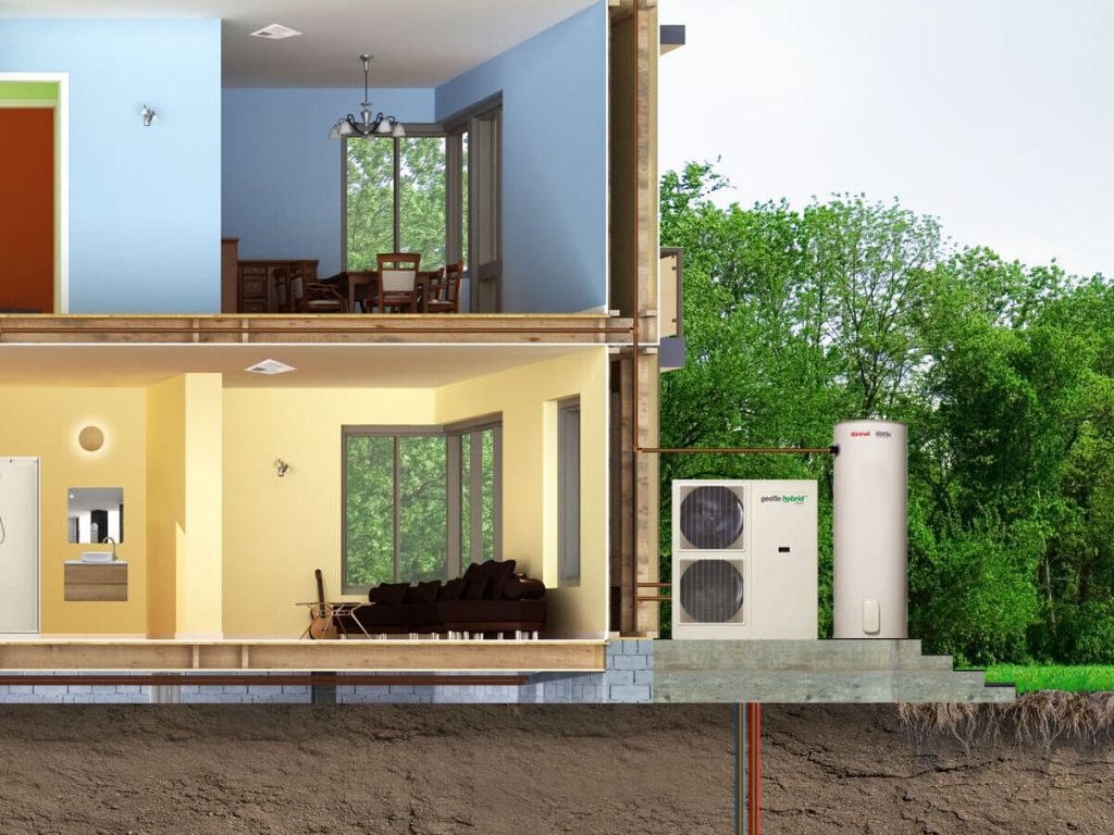 Geothermal-heating-advantages-rinnai